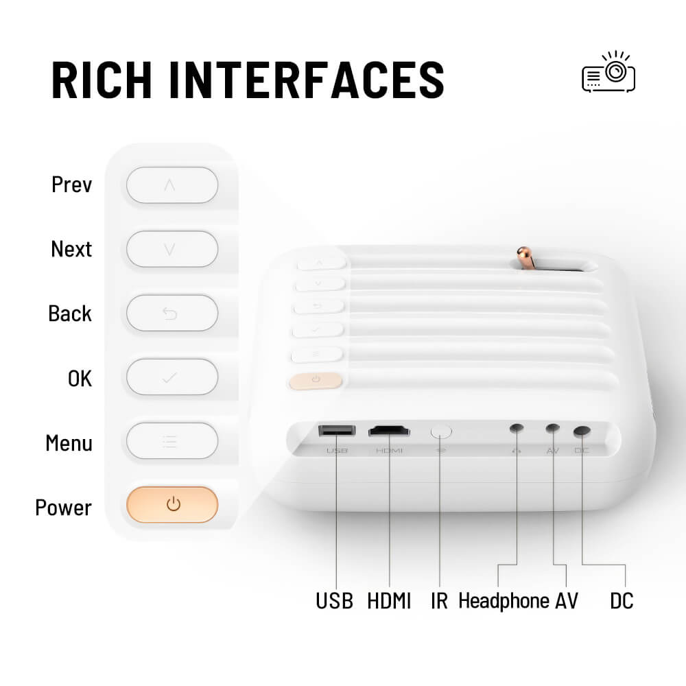 Mini Portable Projector with Wi-Fi & Bluetooth, 720P Native 1080P Supported