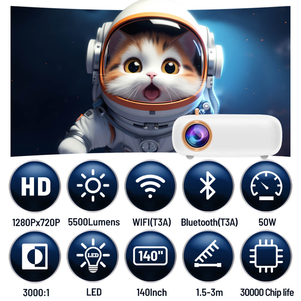 Mini Portable Projector with Wi-Fi & Bluetooth, 720P Native 1080P Supported