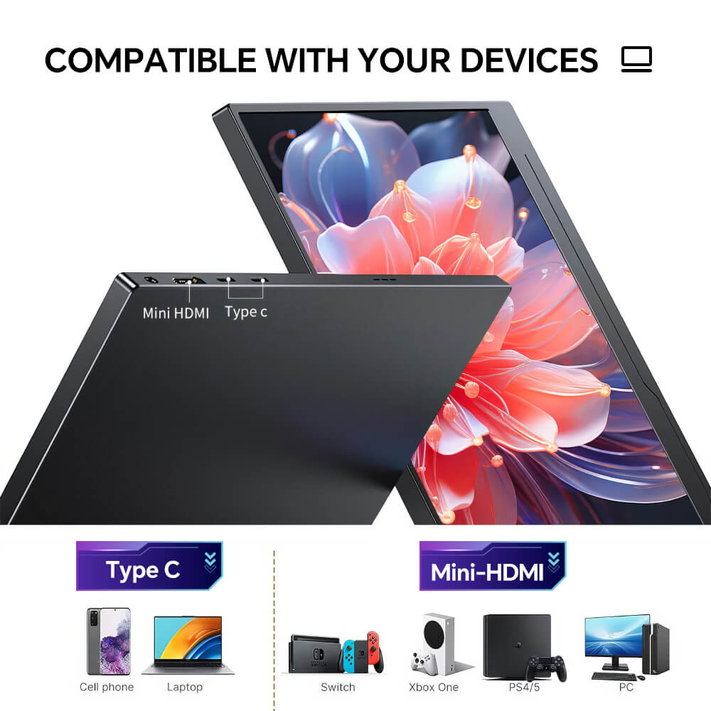 Portable Monitor 13.3inch FHD 1080P USB-C HDMI IPS Display with Built-in Speakers