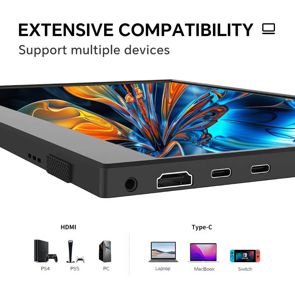 Portable Monitor 15.6inch 1080P USB-C HDMI IPS Display with Built-in Speakers