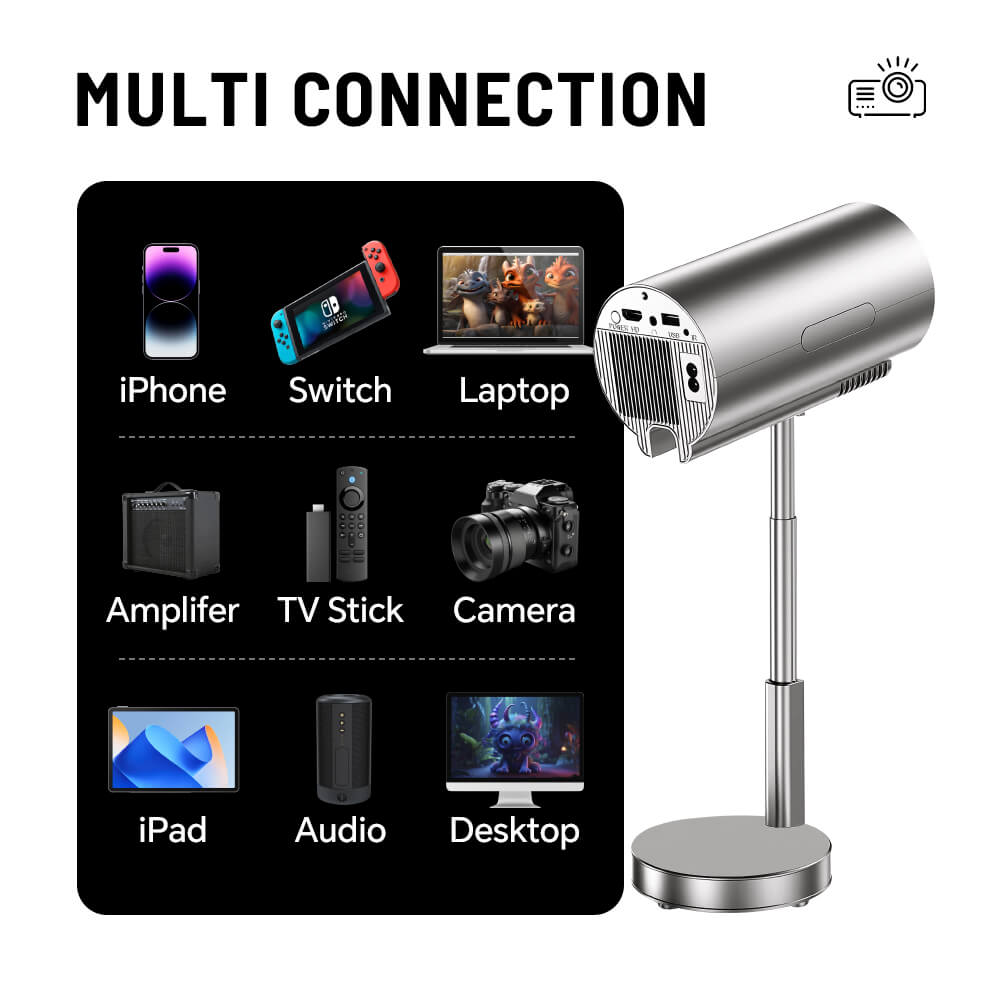 Mini Projector 1080P Native with Wi-Fi, Bluetooth, Adjustable Stand